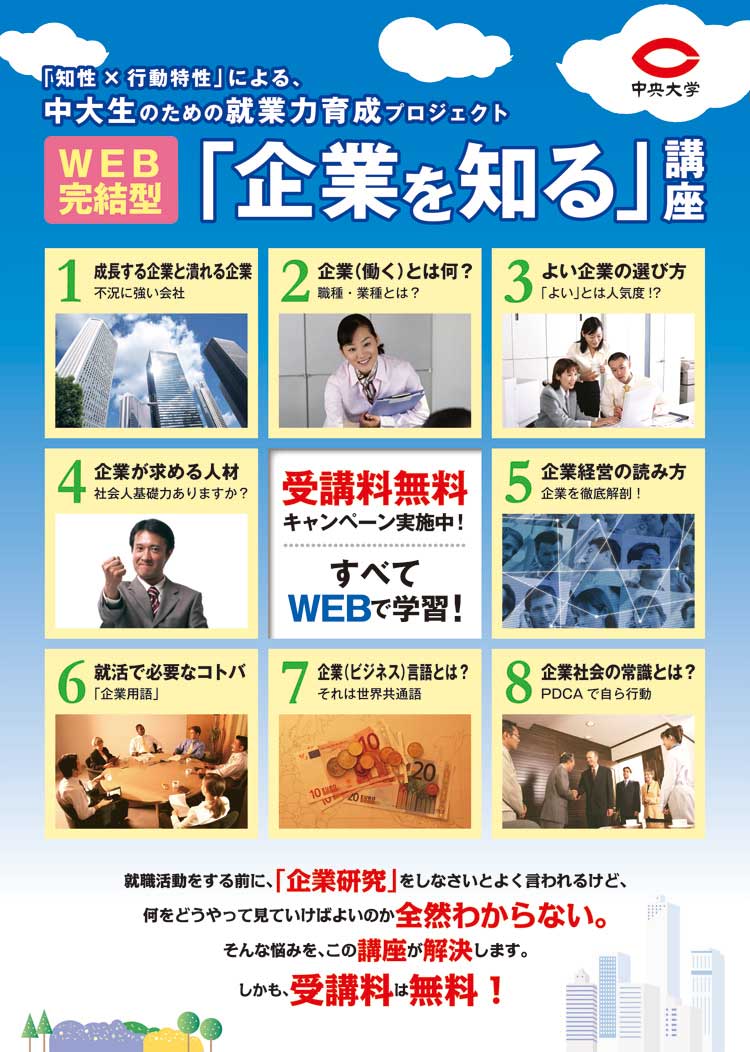 表面